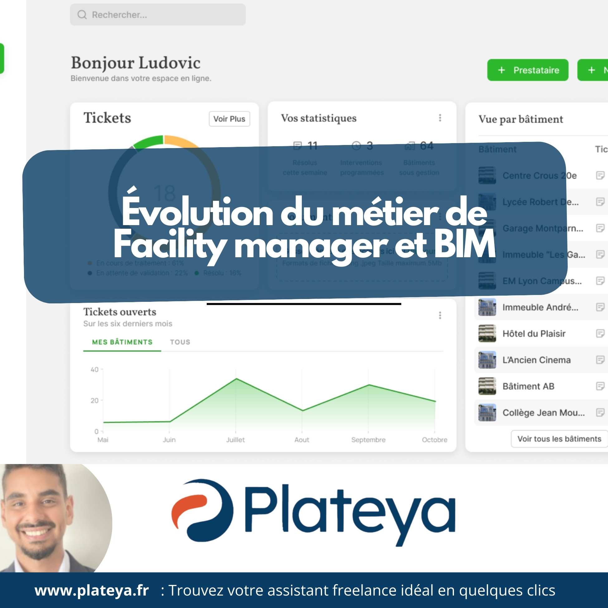 article-similaire